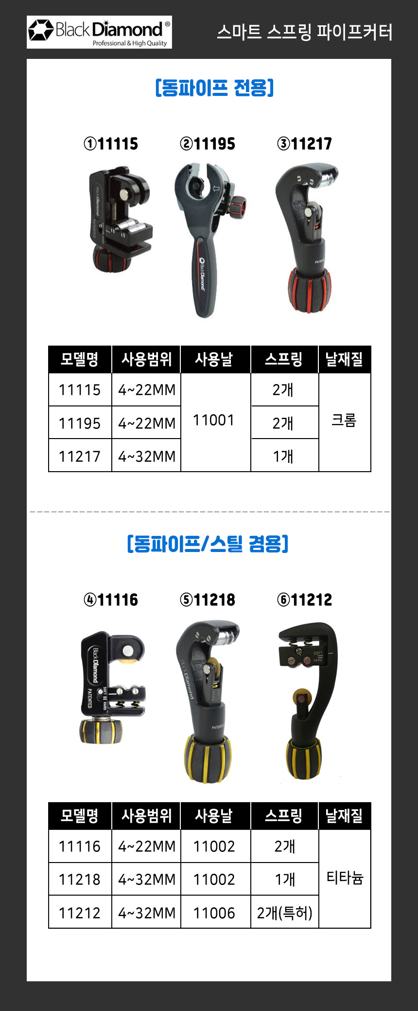 -파이프커터옵션.jpg