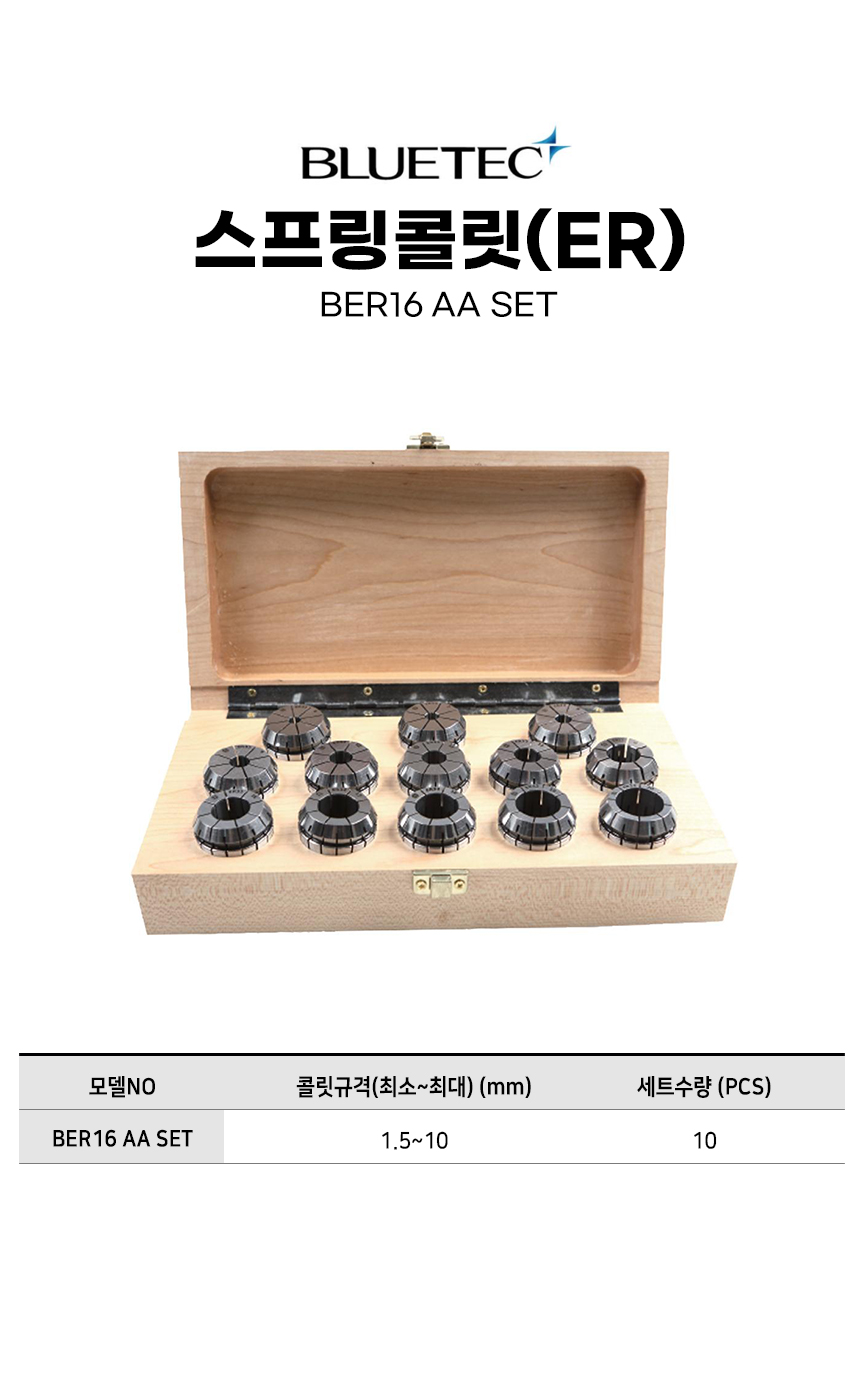 -BER16AASET.jpg