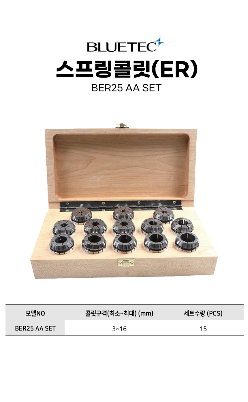 -BER25AASET.jpg