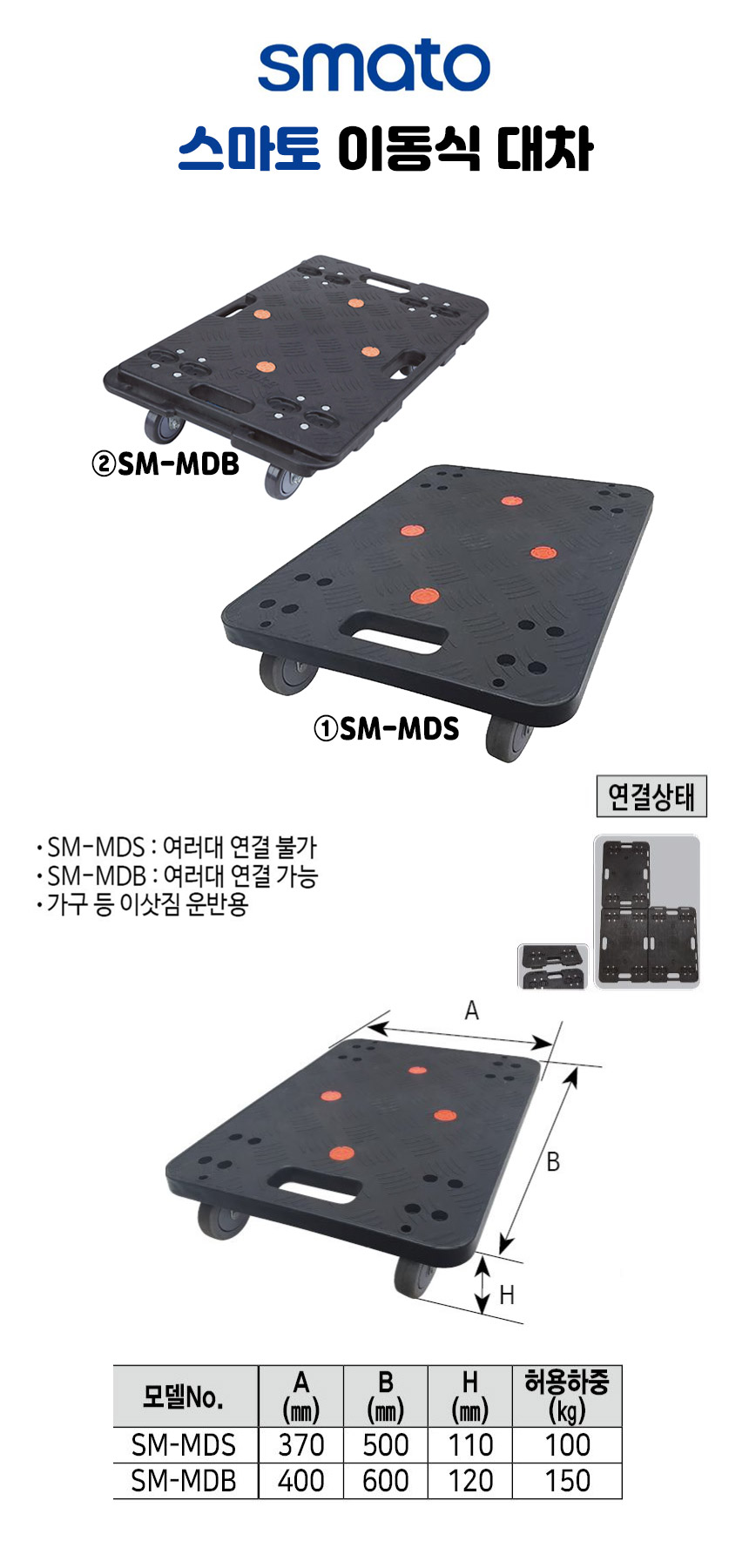 -이동식대차.jpg