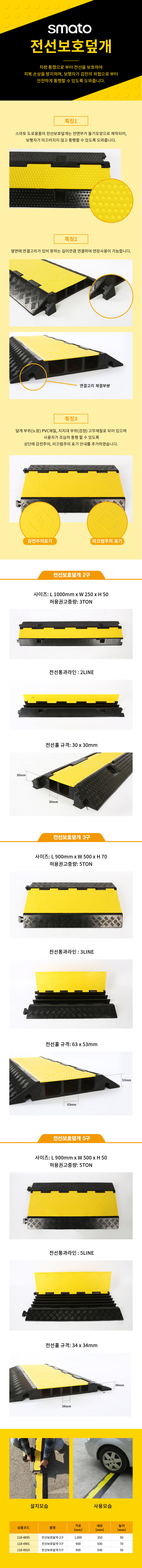 -전선보호덮개.jpg