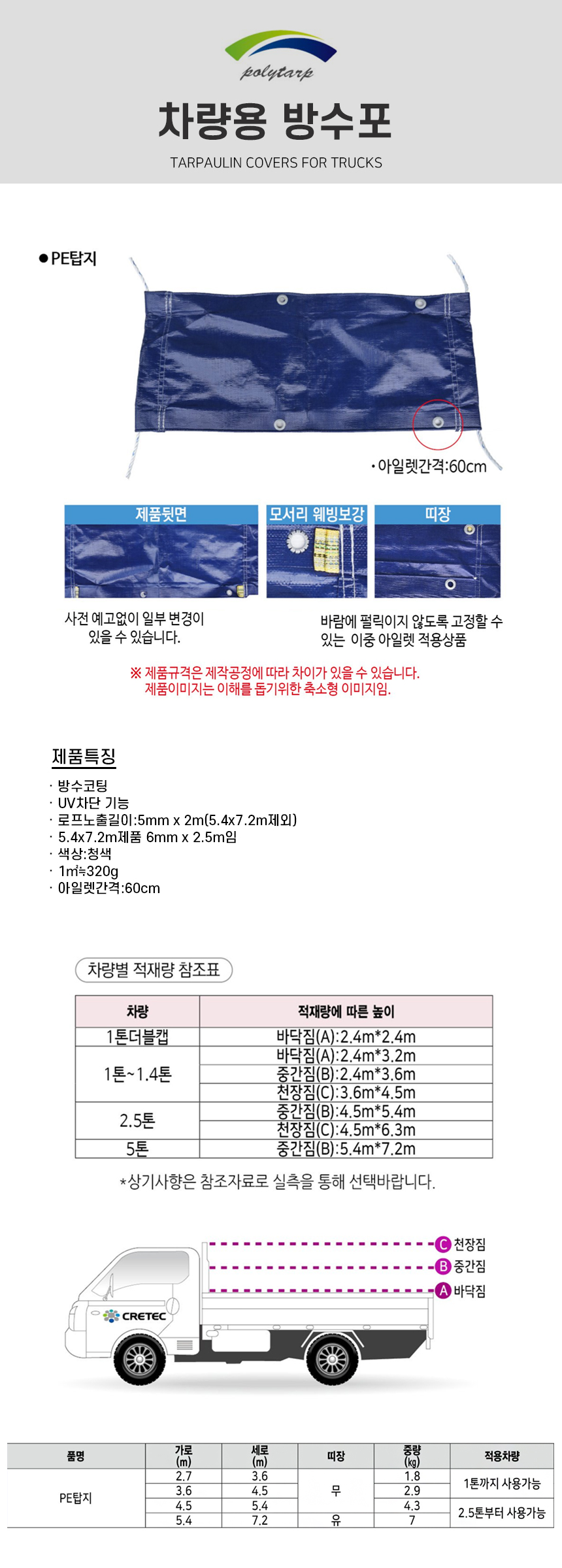 -차량용방수포PE탑지.jpg