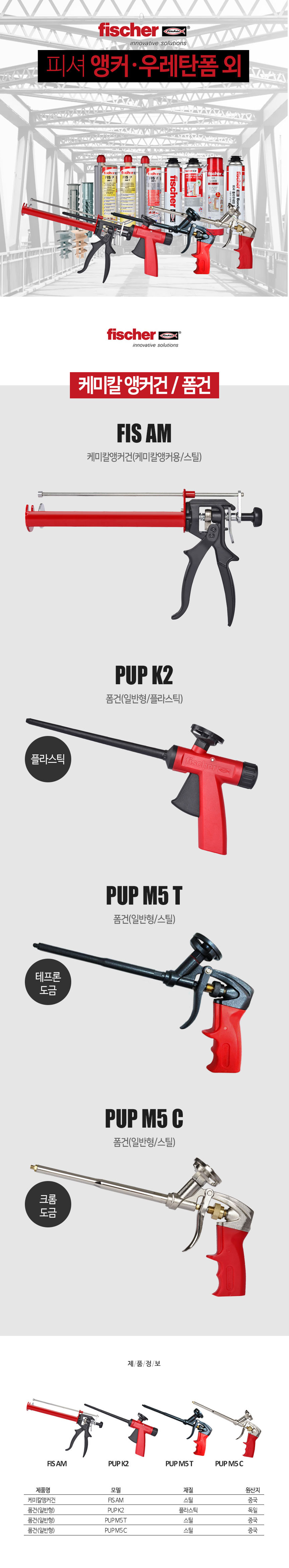-앵커건폼건.jpg