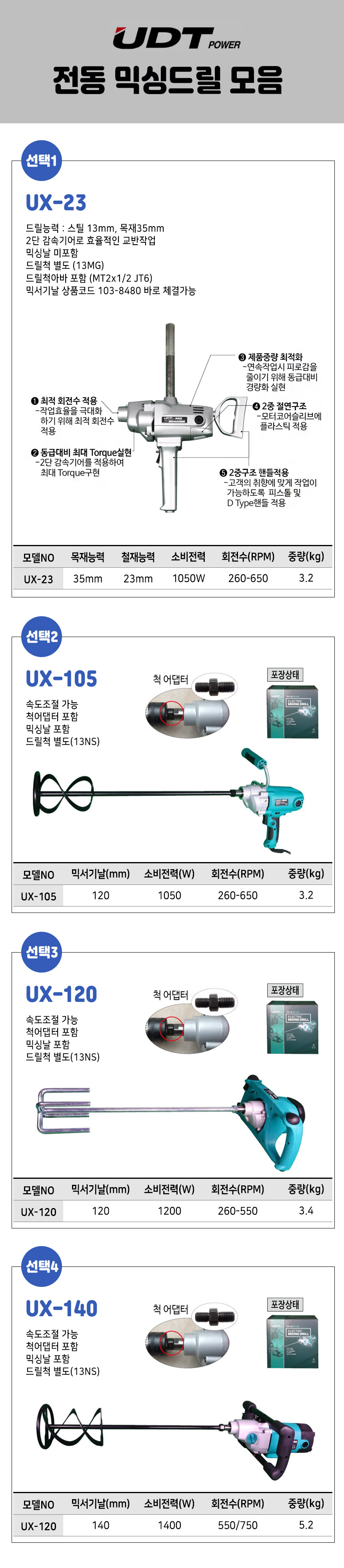 UDT-전동믹싱드릴모음.jpg